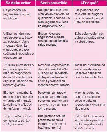 El efecto de poner etiquetas a los demás 8 neurita psicologia neuromarketing