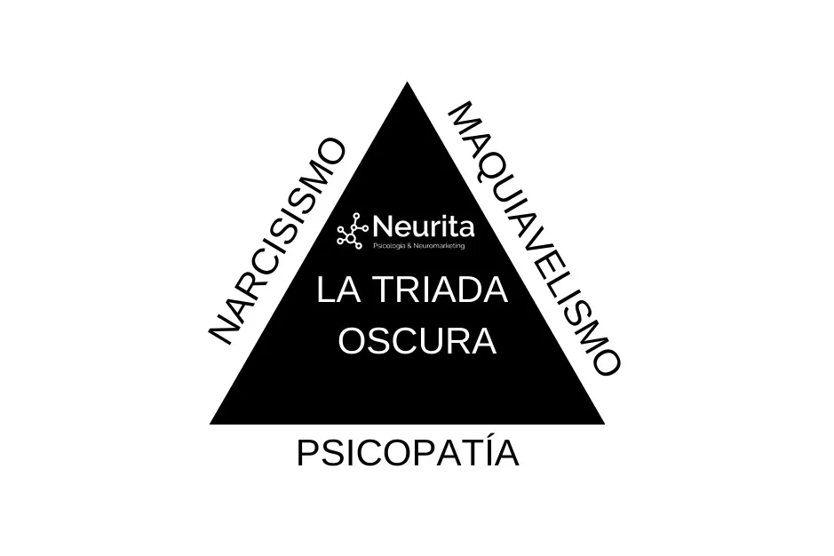 Cómo detectar a un psicópata 8 triada oscura de la personalidad psicologia neurita maquiavelismo psicopatia narcisismo