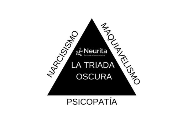 Cómo detectar a un psicópata • Neurita | Blog de Psicología