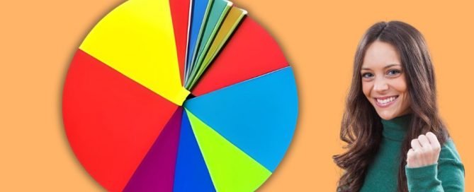 La rueda de la vida: la clave del éxito 8 La rueda de la vida la clave del éxito psicologia neurita