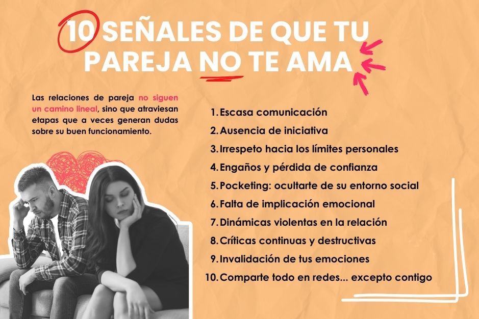 10 señales de que tu pareja no te ama 2 10 señales de que tu pareja no te ama Neurita Psicologia blog infografia