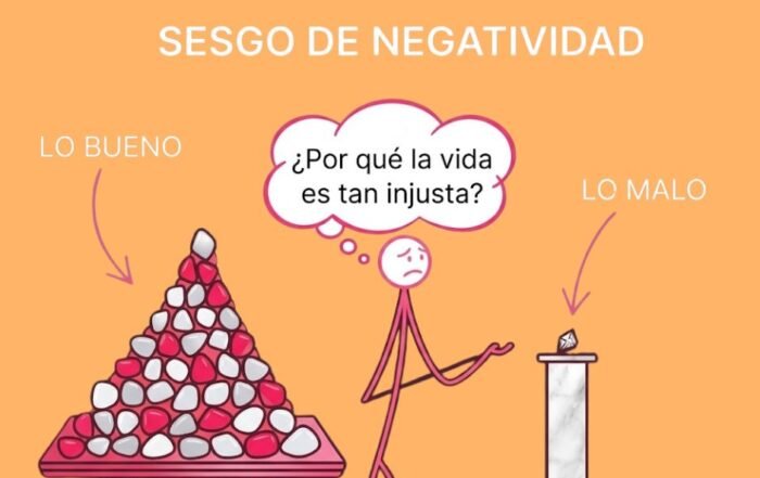 Sesgo de negatividad por qué duele mas lo malo Psicologia criticas neuroticismo